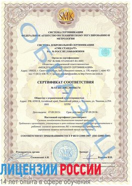 Образец сертификата соответствия Богучар Сертификат ISO 22000